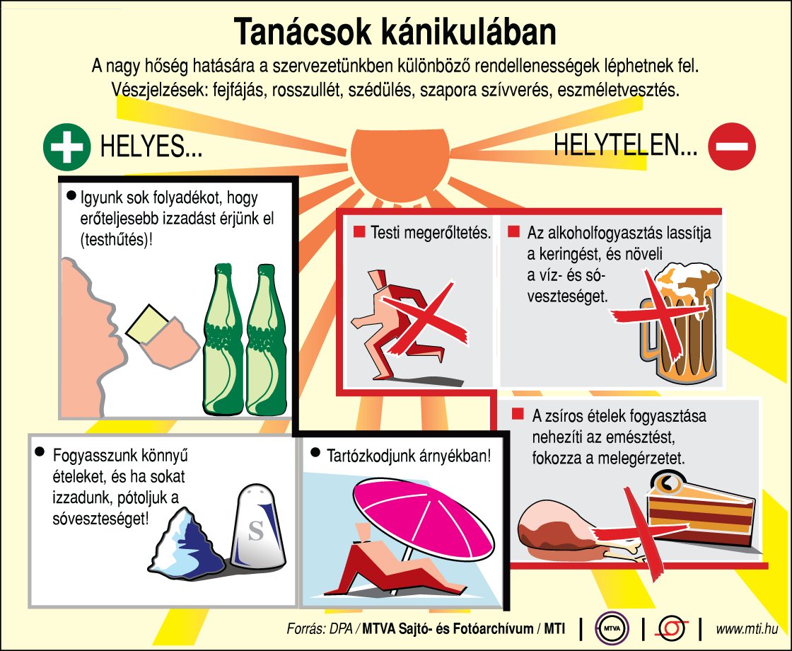 tanácsok kánikulában